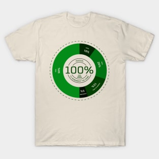 Remember The Name - Green T-Shirt